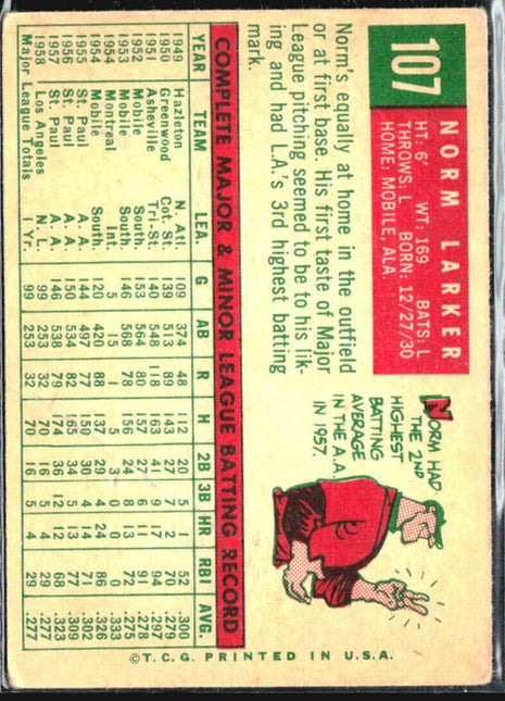 1959 Topps - #107 Norm Larker (RC)