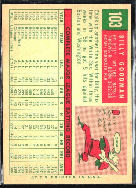 1959 Topps - #103 Billy Goodman