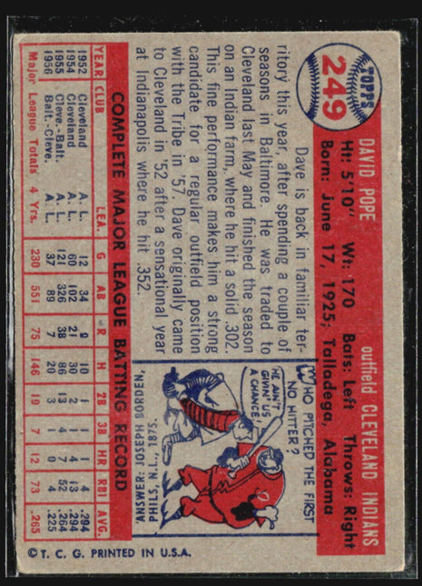 1957 Topps - #249 Dave Pope