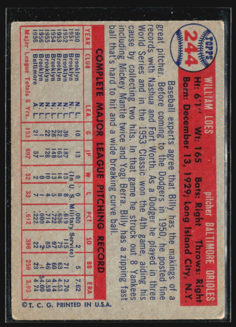 1957 Topps - #244 Billy Loes