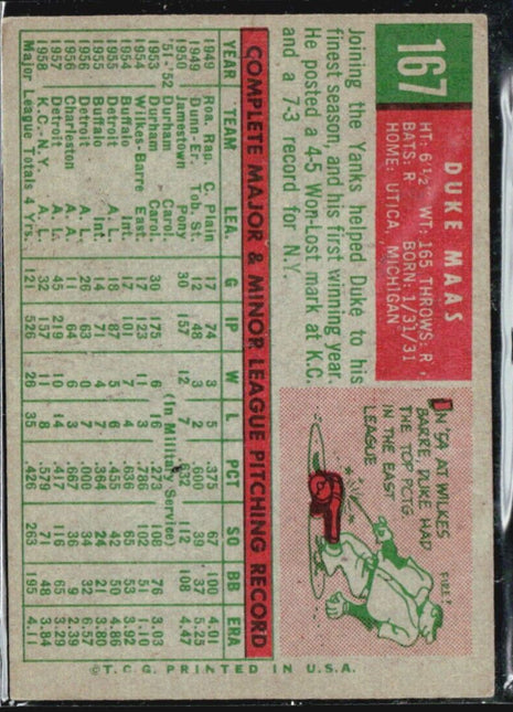1959 Topps - #167 Duke Maas