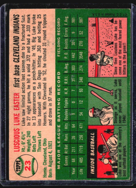 1954 Topps - #23 Luke Easter