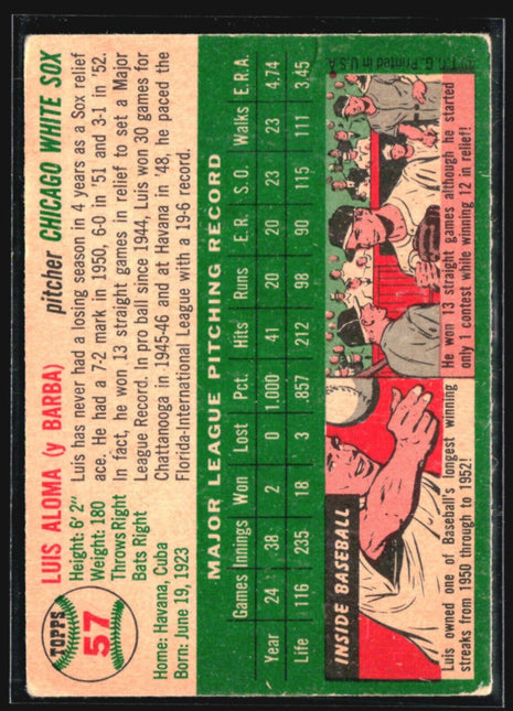 1954 Topps - #57 Luis Aloma