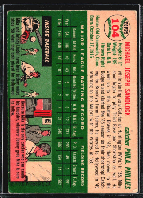 1954 Topps - #104 Mike Sandlock