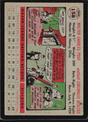 1956 Topps - Gray Back #158 Wally Post