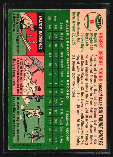 1954 Topps - #8 Bobby Young