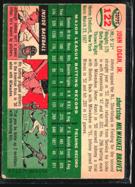 1954 Topps - #122 Johnny Logan
