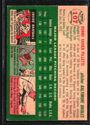 1954 Topps - #107 Duane Pillette
