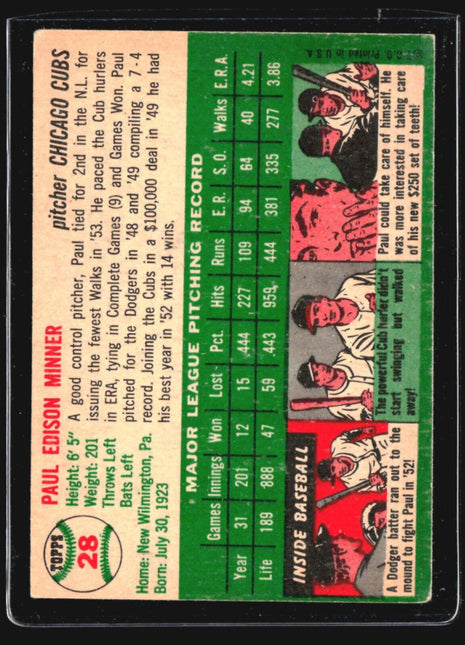 1954 Topps - White Back #28 Paul Minner