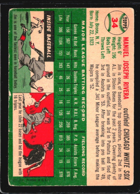 1954 Topps - White Back #34 Jim Rivera