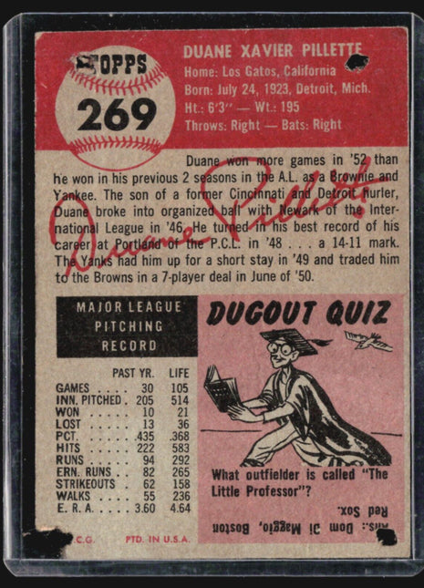 1953 Topps - High # #269 Duane Pillette