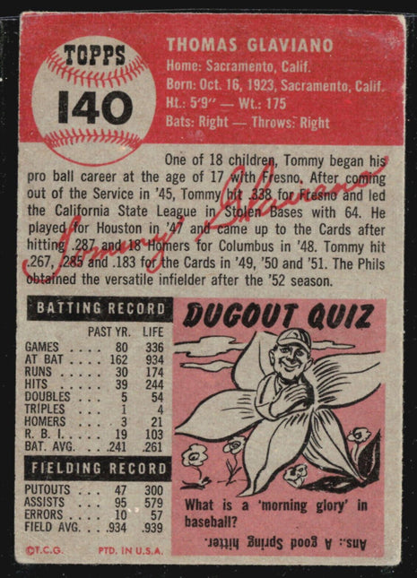 1953 Topps - #140 Tommy Glaviano