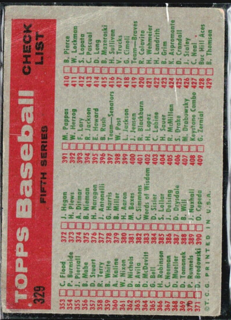 1959 Topps #329 Detroit Tigers
