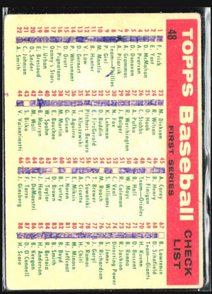 1959 Topps - First Series Checklist #48 Baltimore Orioles