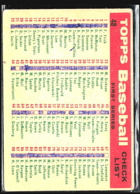 1959 Topps - First Series Checklist #48 Baltimore Orioles