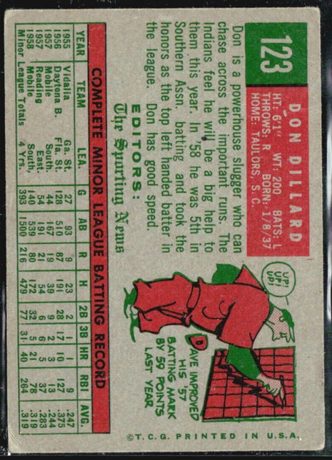 1959 Topps - Sporting News Rookie Stars #123 Don Dillard (RC)