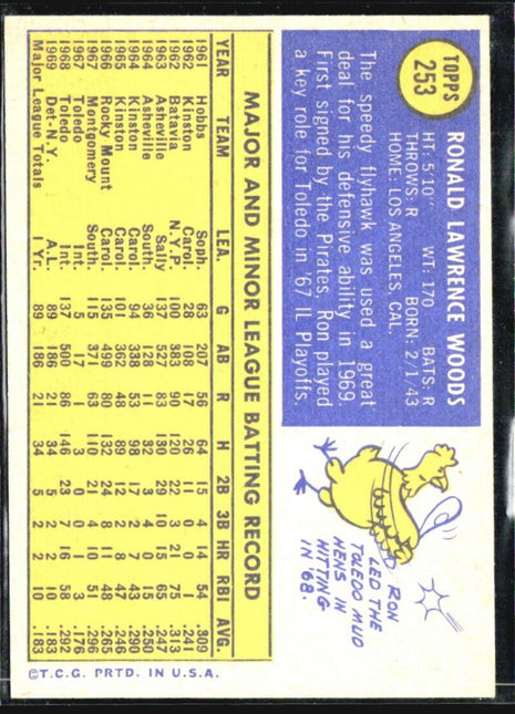 1970 Topps - #253 Ron Woods