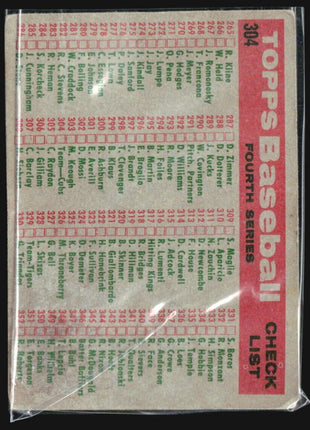 1959 Topps - Fourth Series Checklist #304 Chicago Cubs
