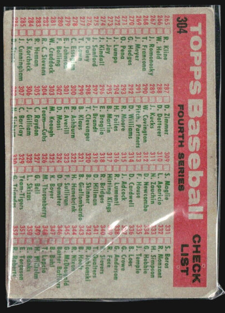 1959 Topps - Fourth Series Checklist #304 Chicago Cubs