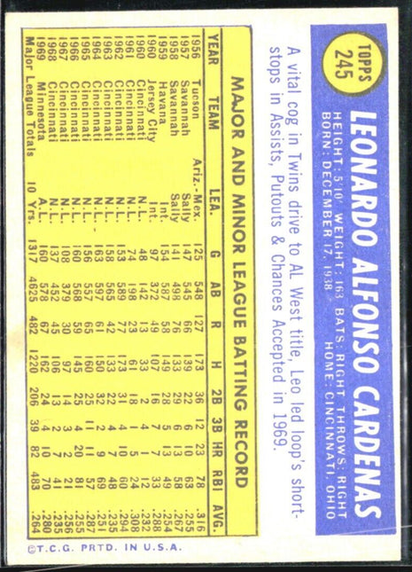 1970 Topps Leo Cardenas #245