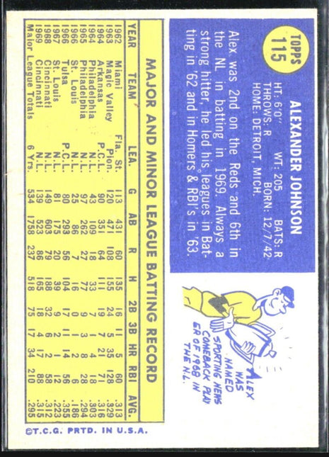 1970 Topps - #115 Alex Johnson