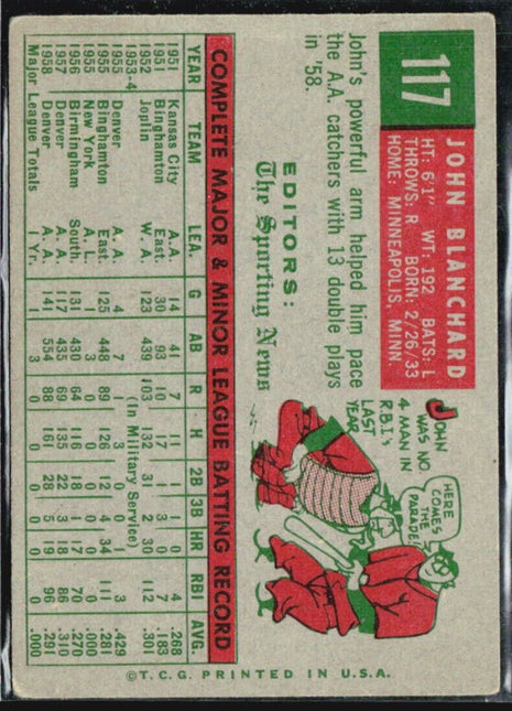 1959 Topps - Sporting News Rookie Stars #117 Johnny Blanchard (RC)