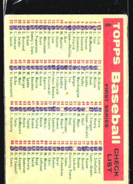 1959 Topps - First Series Checklist #8 Philadelphia Phillies