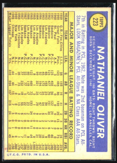 1970 Topps - #223 Nate Oliver