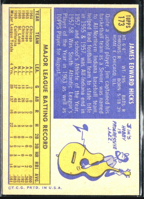 1970 Topps - #173 Jim Hicks