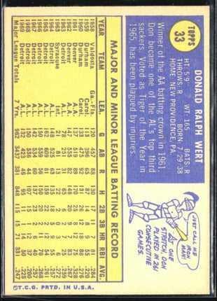 1970 Topps - #33 Don Wert