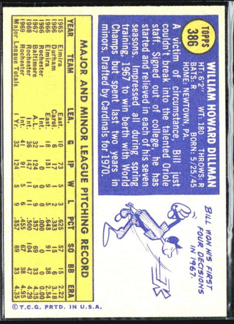 1970 Topps - #386 Bill Dillman