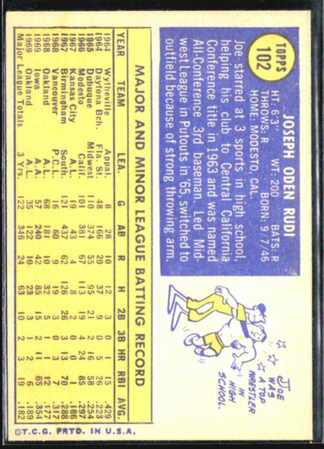1970 Topps - #102 Joe Rudi