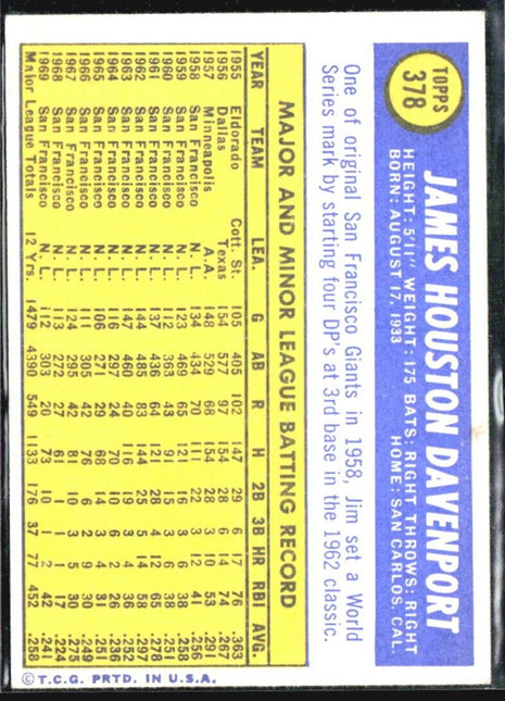 1970 Topps - #378 Jim Davenport