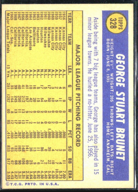 1970 Topps - #328 George Brunet