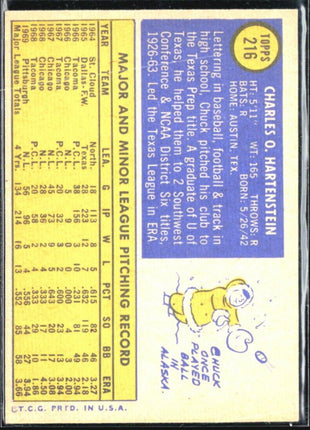 1970 Topps - #216 Chuck Hartenstein
