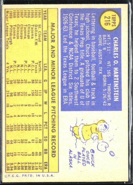 1970 Topps - #216 Chuck Hartenstein