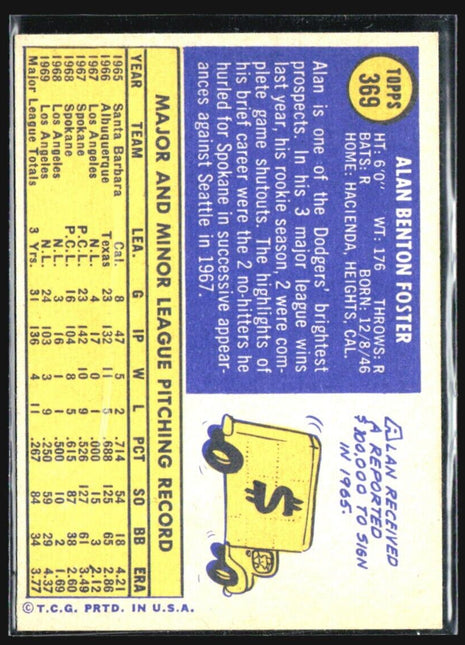 1970 Topps - #369 Alan Foster