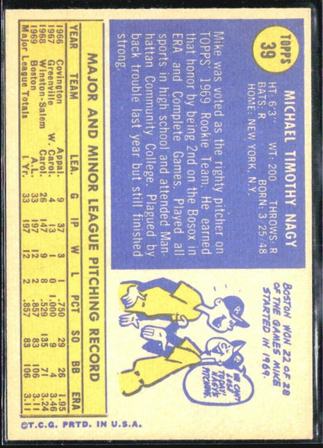 1970 Topps - #39 Mike Nagy (RC)