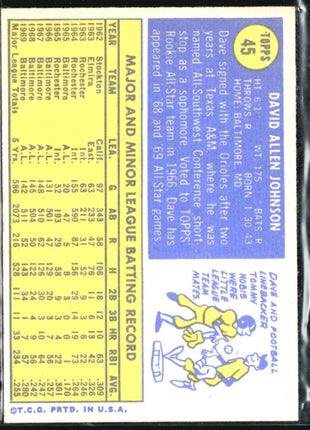 1970 Topps - #45 Davey Johnson