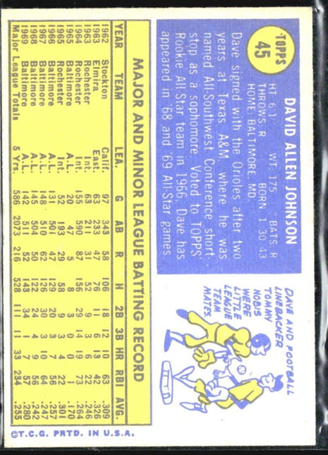 1970 Topps - #45 Davey Johnson