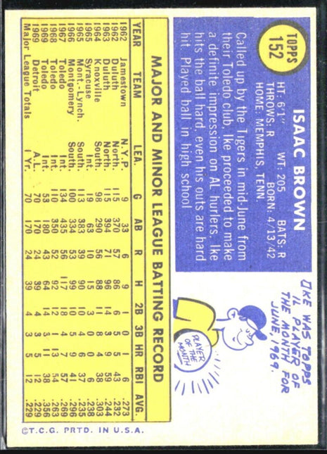 1970 Topps - #152 Ike Brown (RC)
