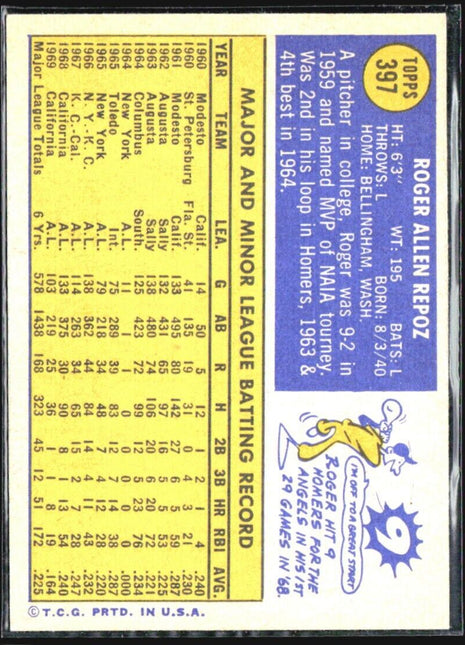 1970 Topps - #397 Roger Repoz