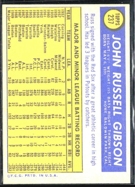 1970 Topps - #237 Russ Gibson