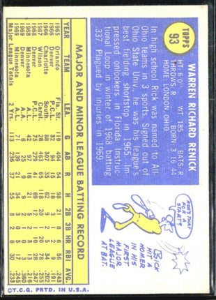 1970 Topps - #93 Rick Renick