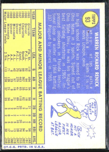 1970 Topps - #93 Rick Renick