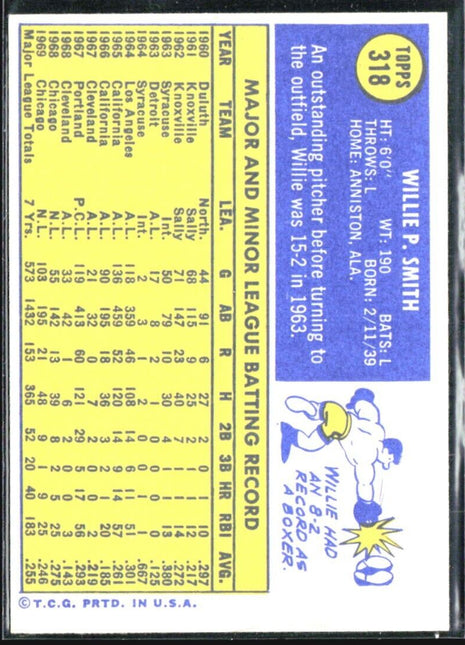 1970 Topps - #318 Willie Smith