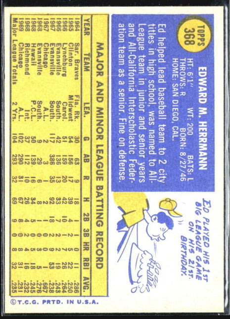 1970 Topps - #368 Ed Herrmann