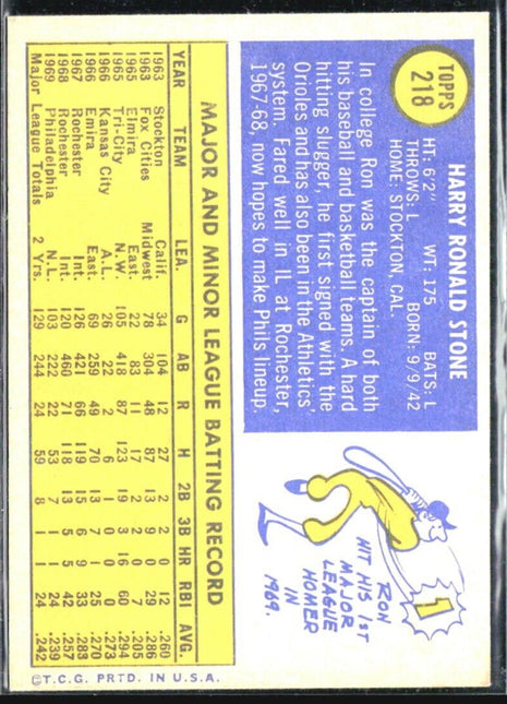 1970 Topps - #218 Ron Stone