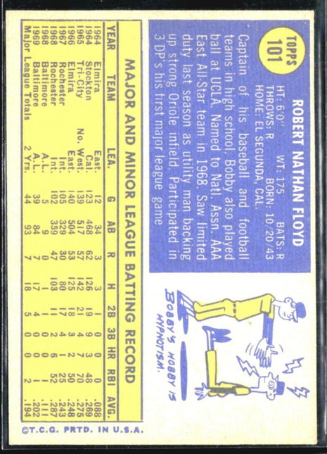 1970 Topps - #101 Bobby Floyd