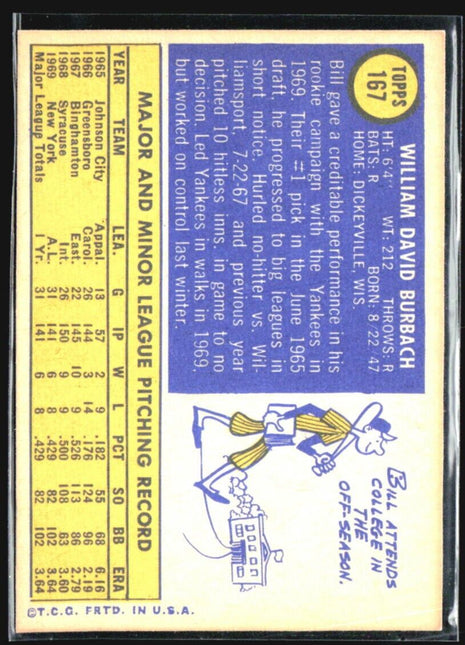 1970 Topps - #167 Bill Burbach